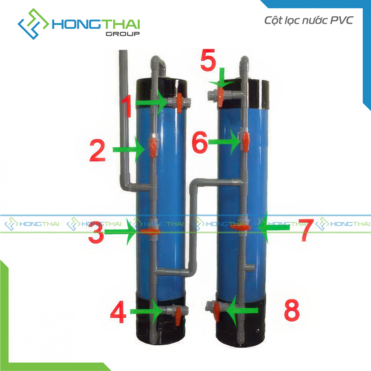 Nguyên lý hoạt động